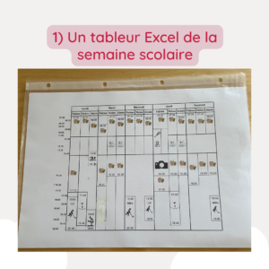 Mon organisation de maman entrepreneure